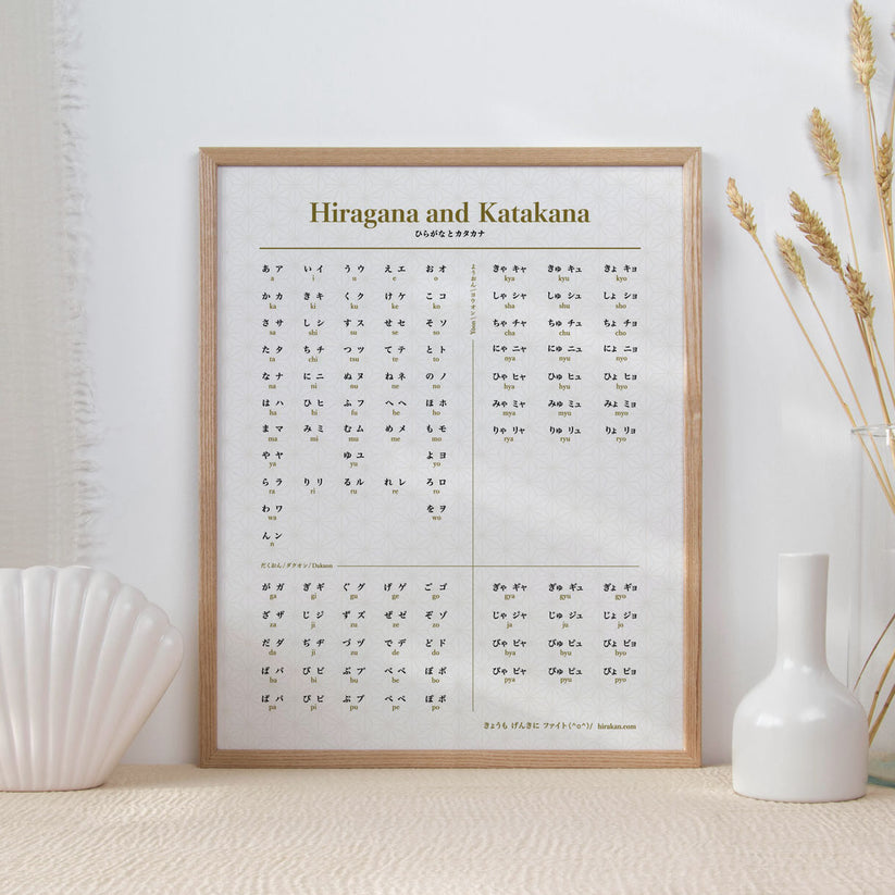 Hiragana And Katakana Chart Poster - Learn Japanese Alphabet - Hirakan